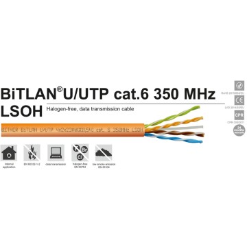 Bitlan u/utp cat6 ls0h